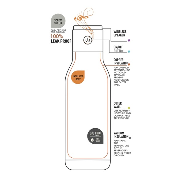 Asobu Wireless Water Bottle with Speaker, Sea Blue, 17 oz - Picture 2 of 3